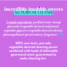 Load image into Gallery viewer, All Purpose Cleaner - 16 Oz.