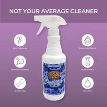 Load image into Gallery viewer, All Purpose Cleaner - 16 Oz. *New Summer Scents!*
