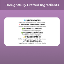 Load image into Gallery viewer, All Purpose Cleaner - 16 Oz. *New Summer Scents!*
